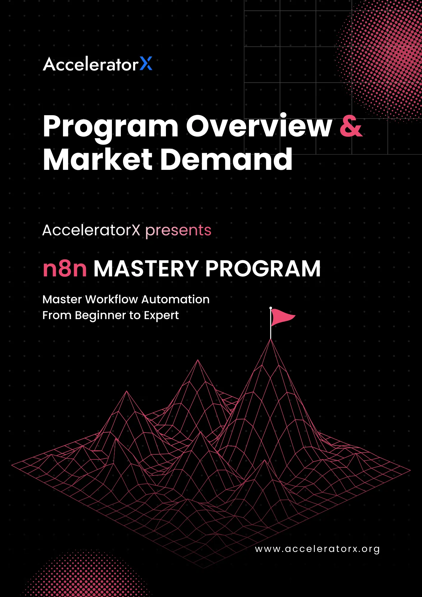 n8n Mastery Program Overview