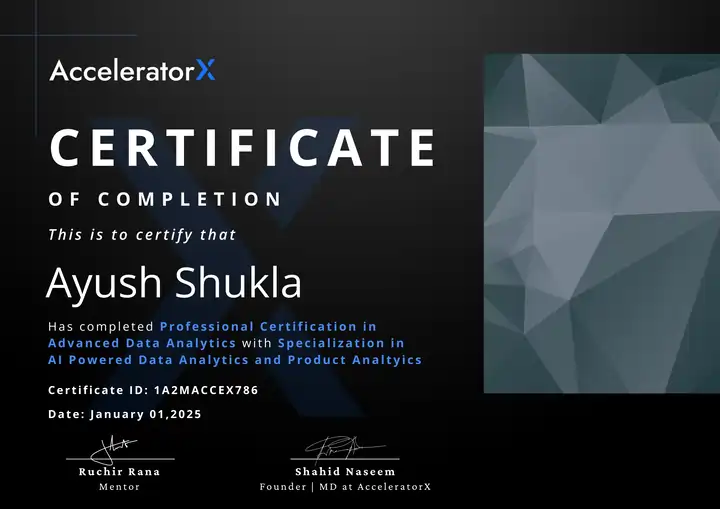 Data Analytics Certificate