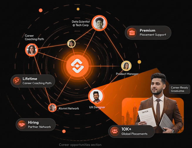 Career Opportunities Illustration